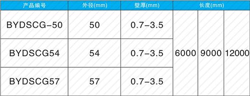 莱芜钳压式声测管现货规格尺寸